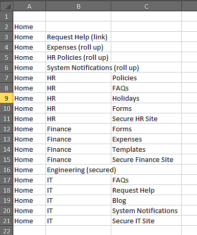 2012-10-25-DontLikeSharePoint-Part02-03.png