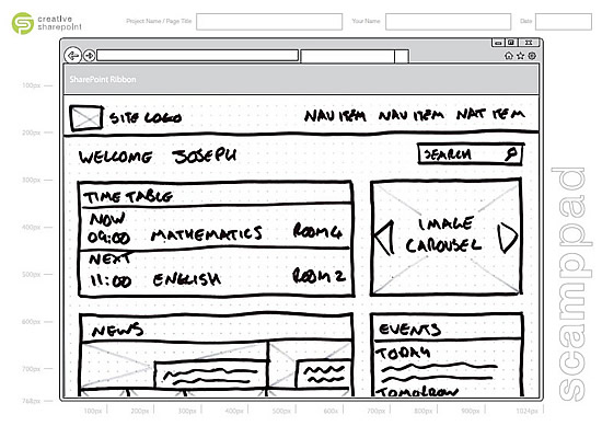 sharepoint wireframe tools